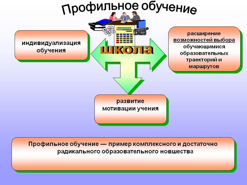 Изображения.