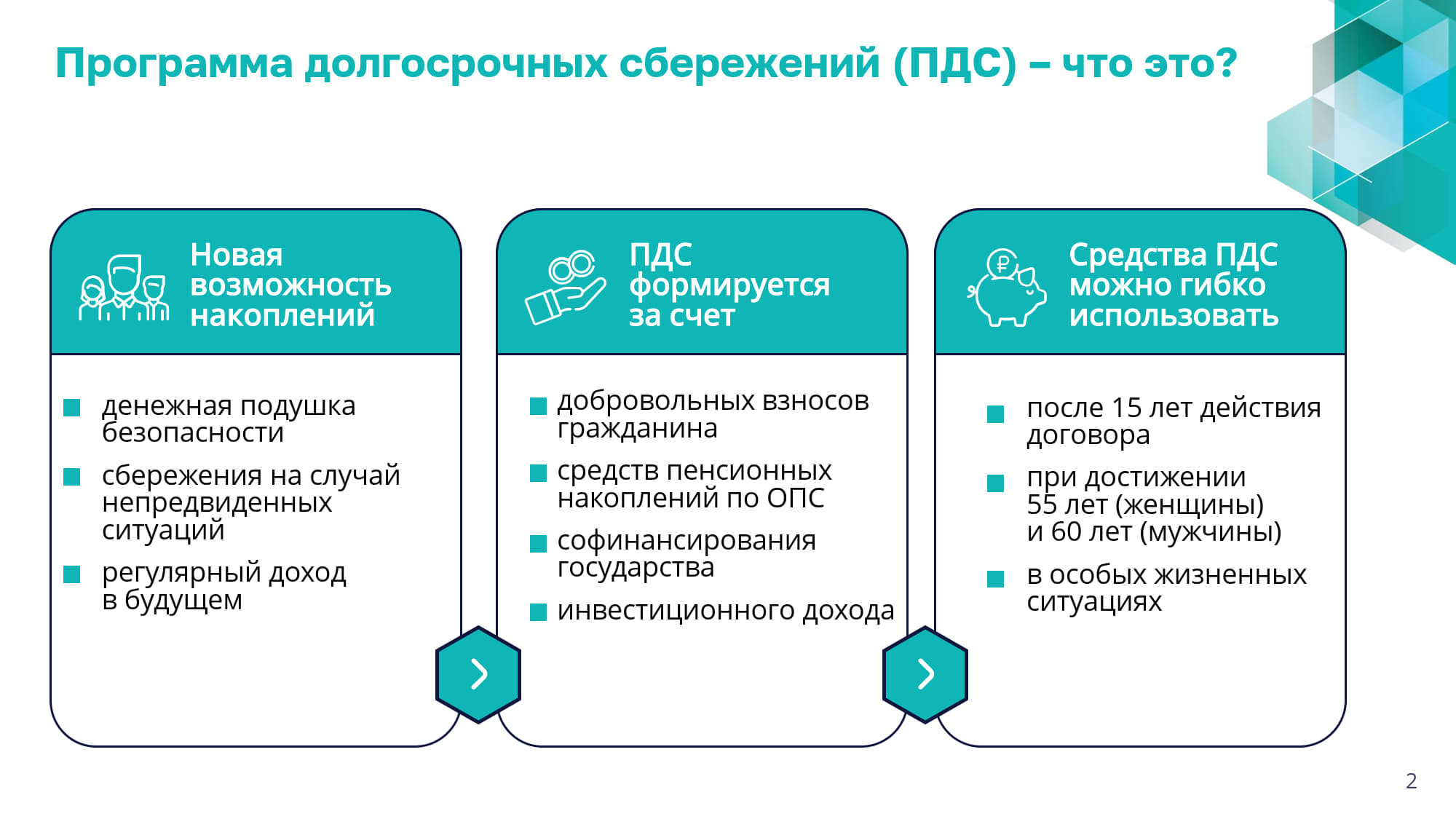 Изображения.