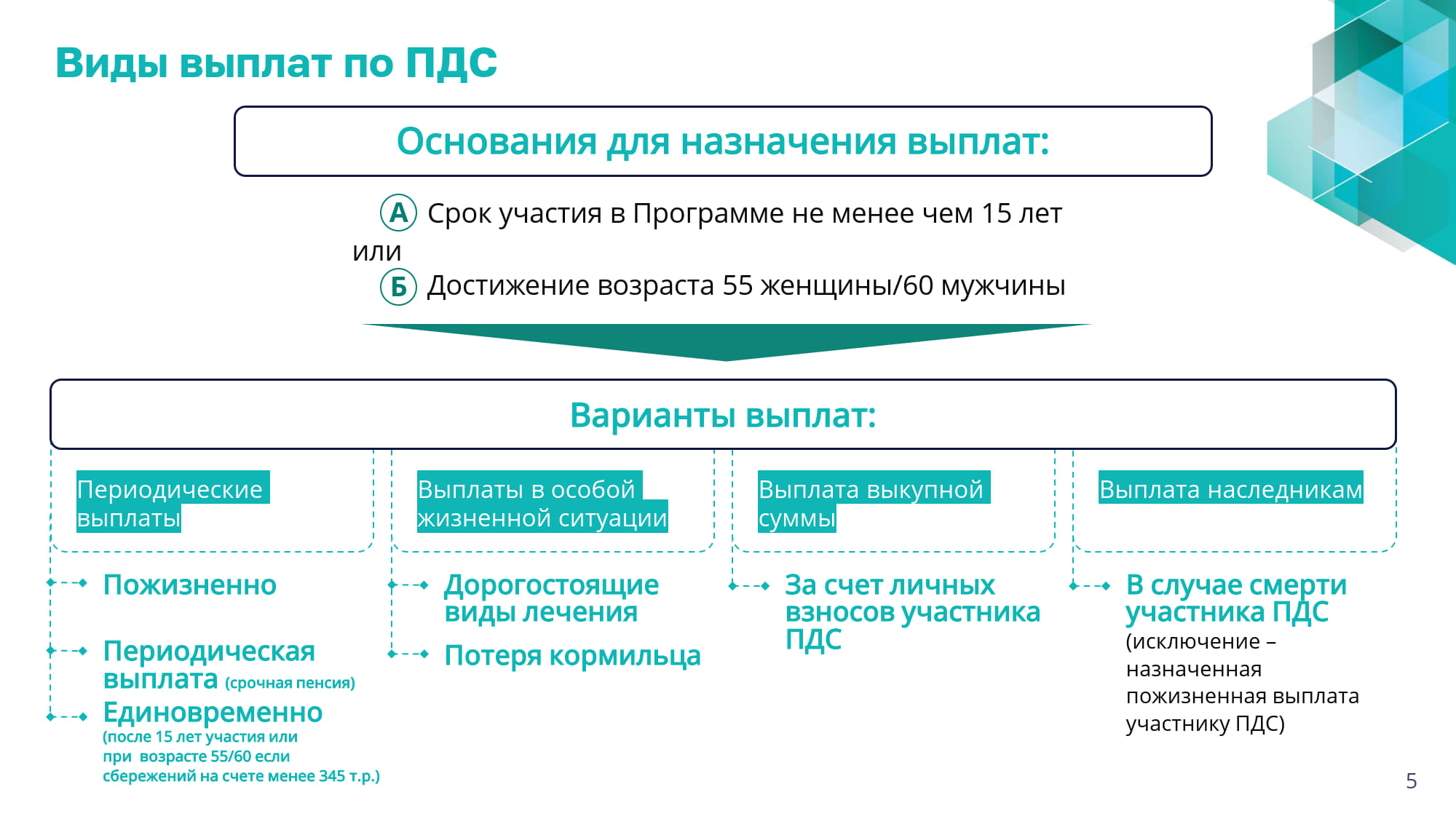 Изображения.