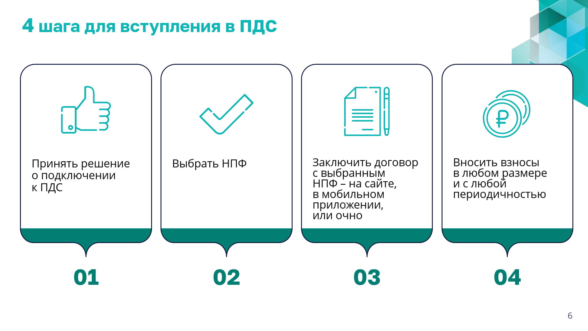 Изображения.