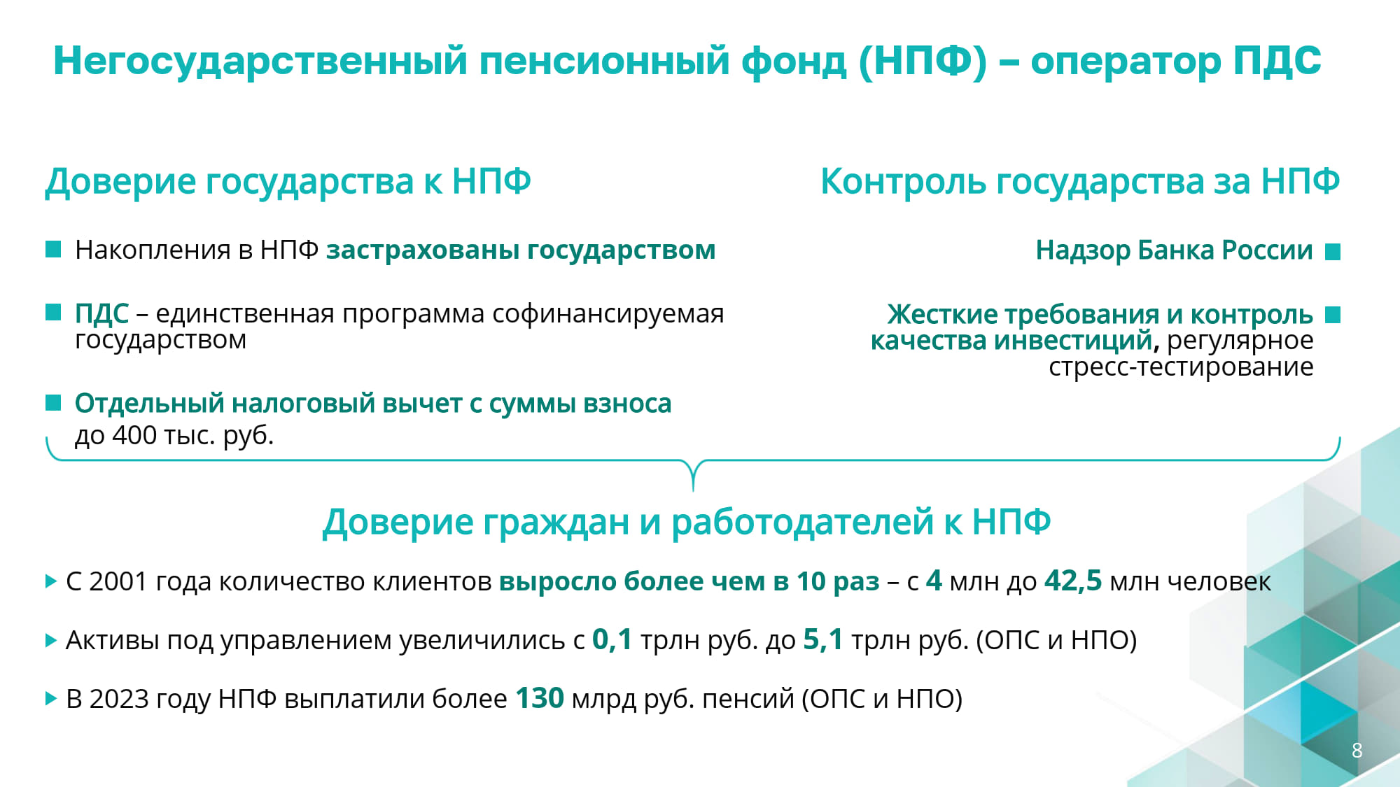 Изображения.