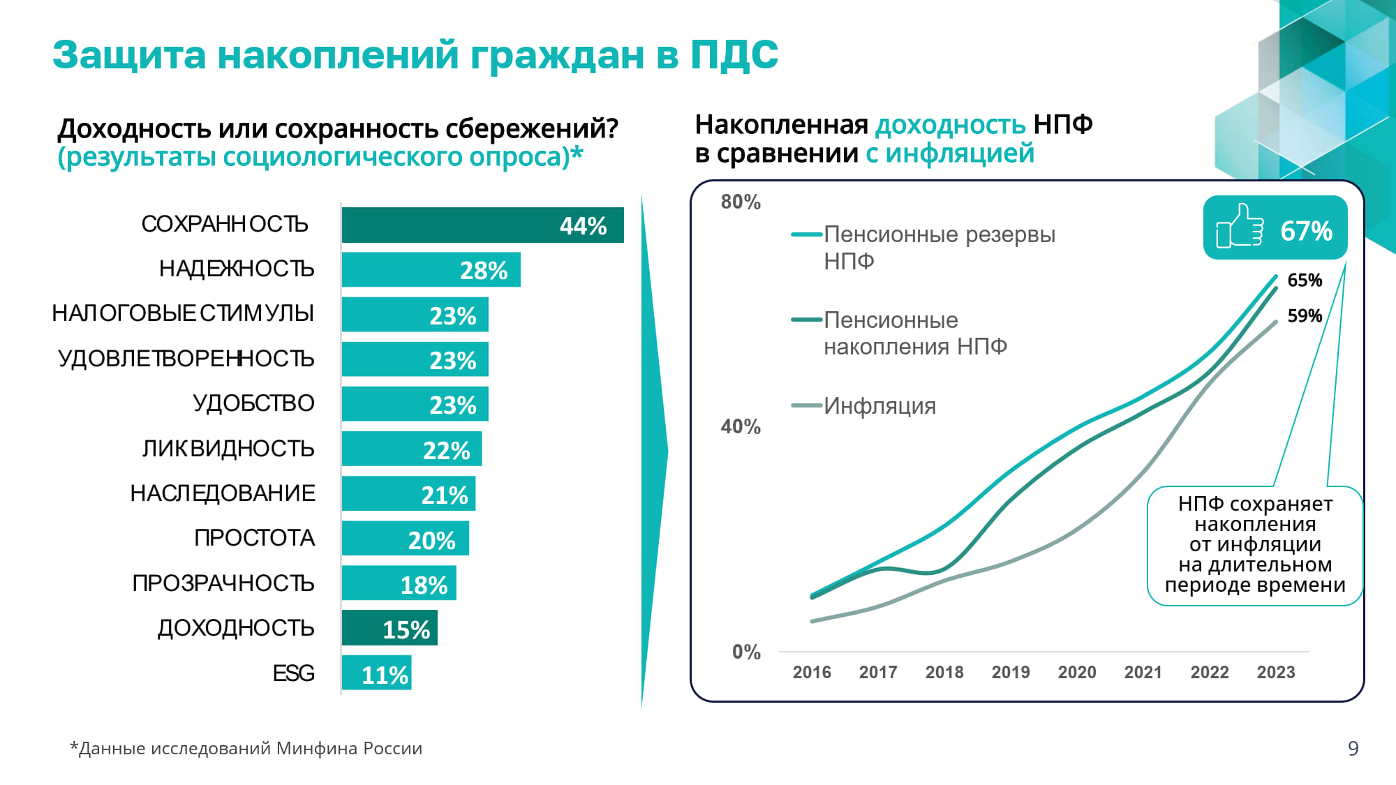 Изображения.