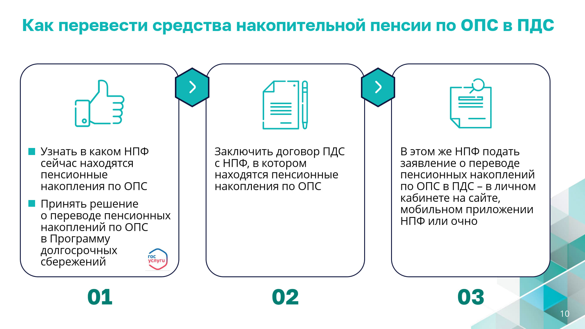Изображения.
