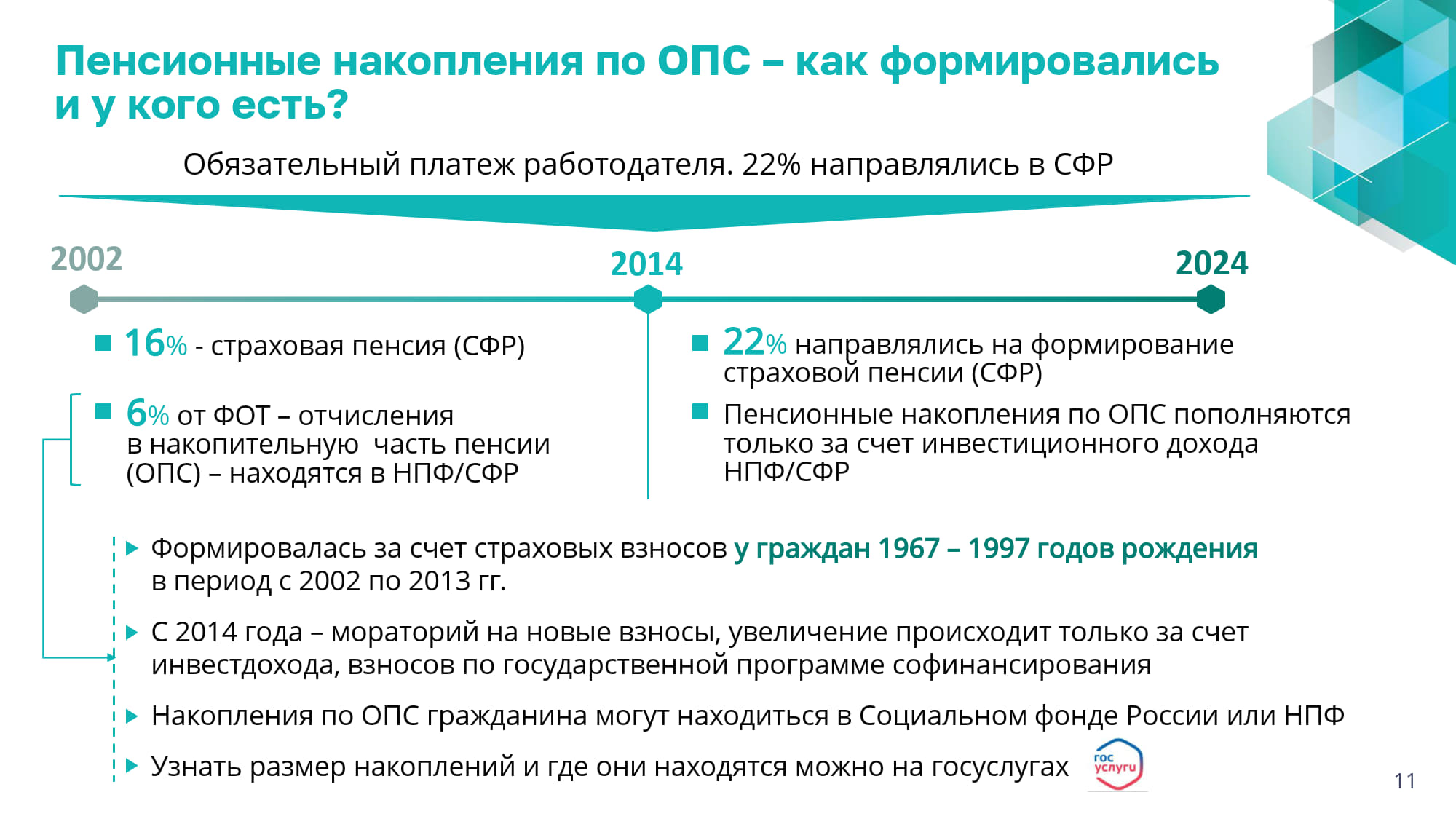 Изображения.