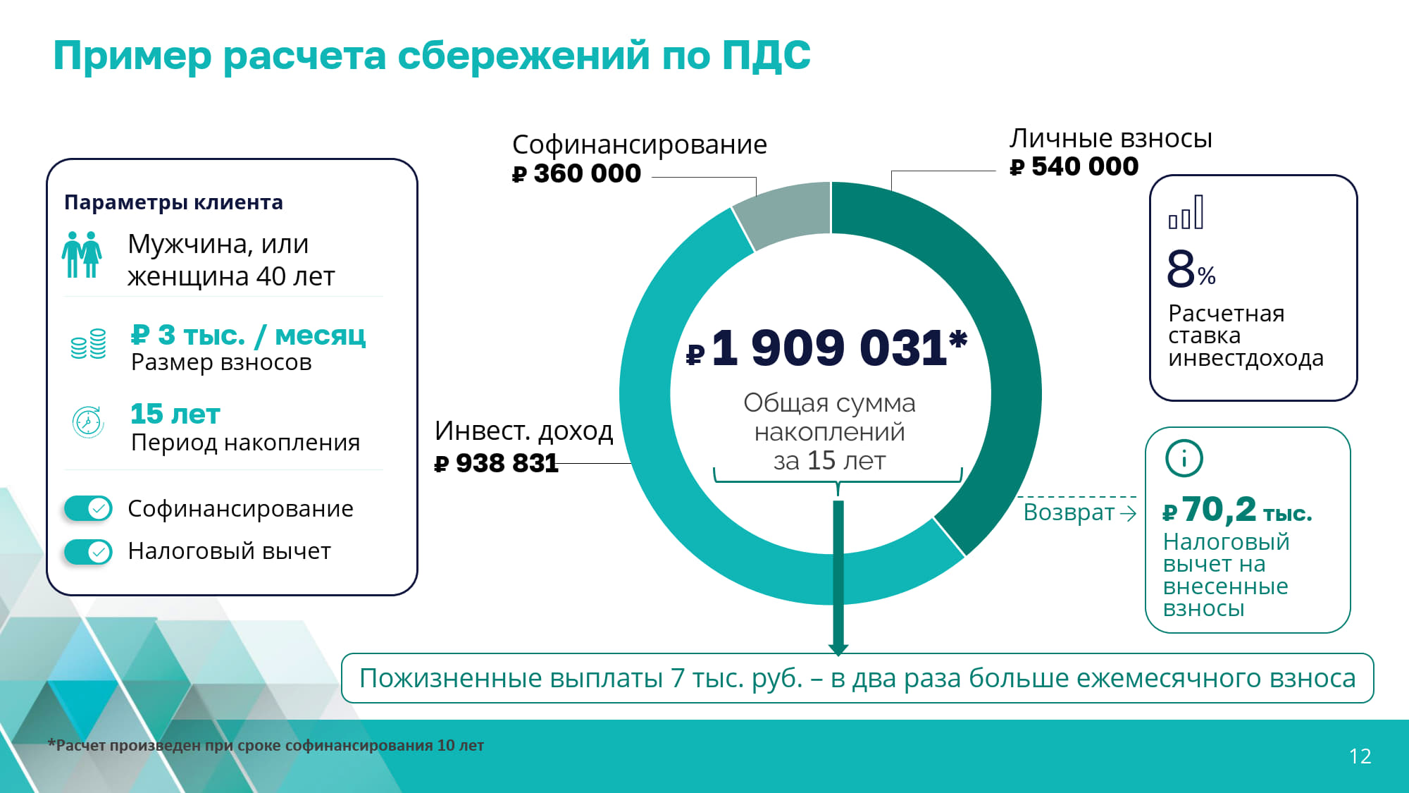 Изображения.