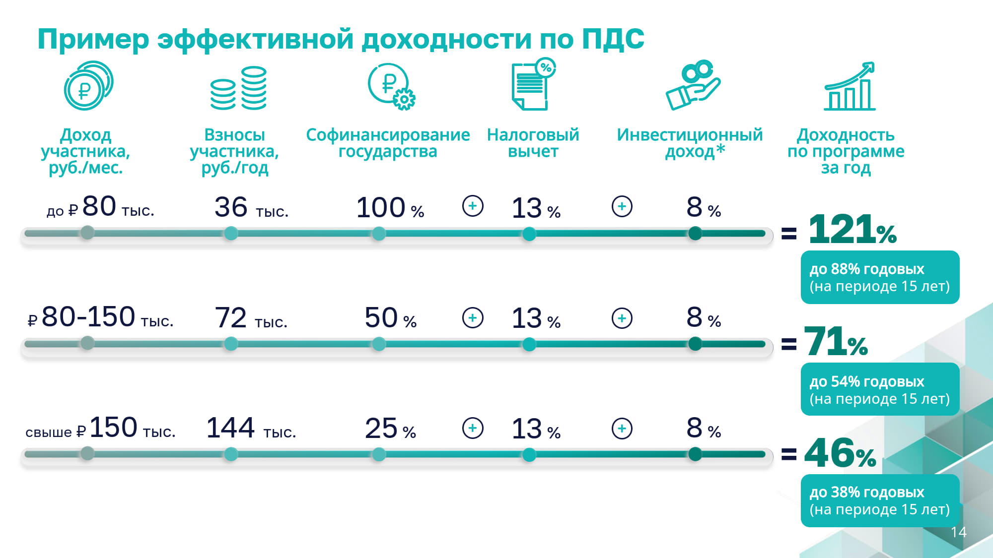 Изображения.